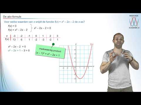 images abc formule online dating dating